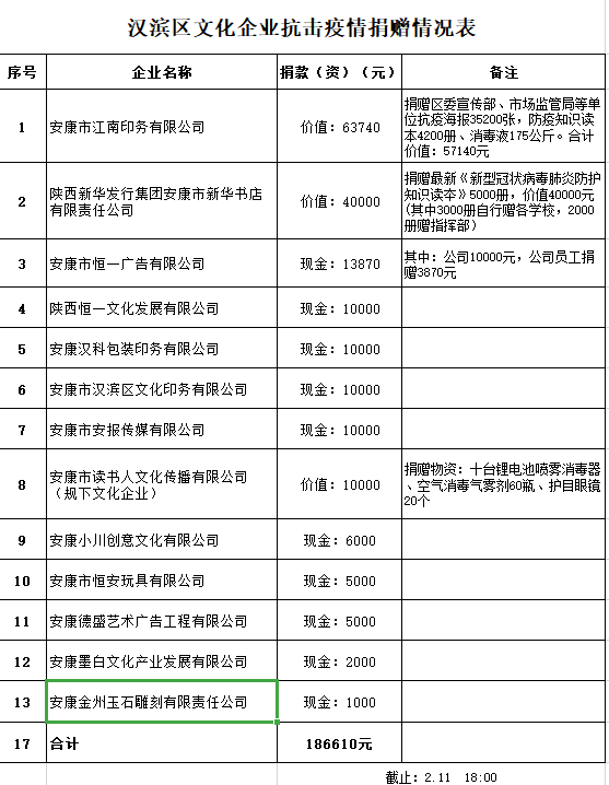 QQ截图20200212141114.png