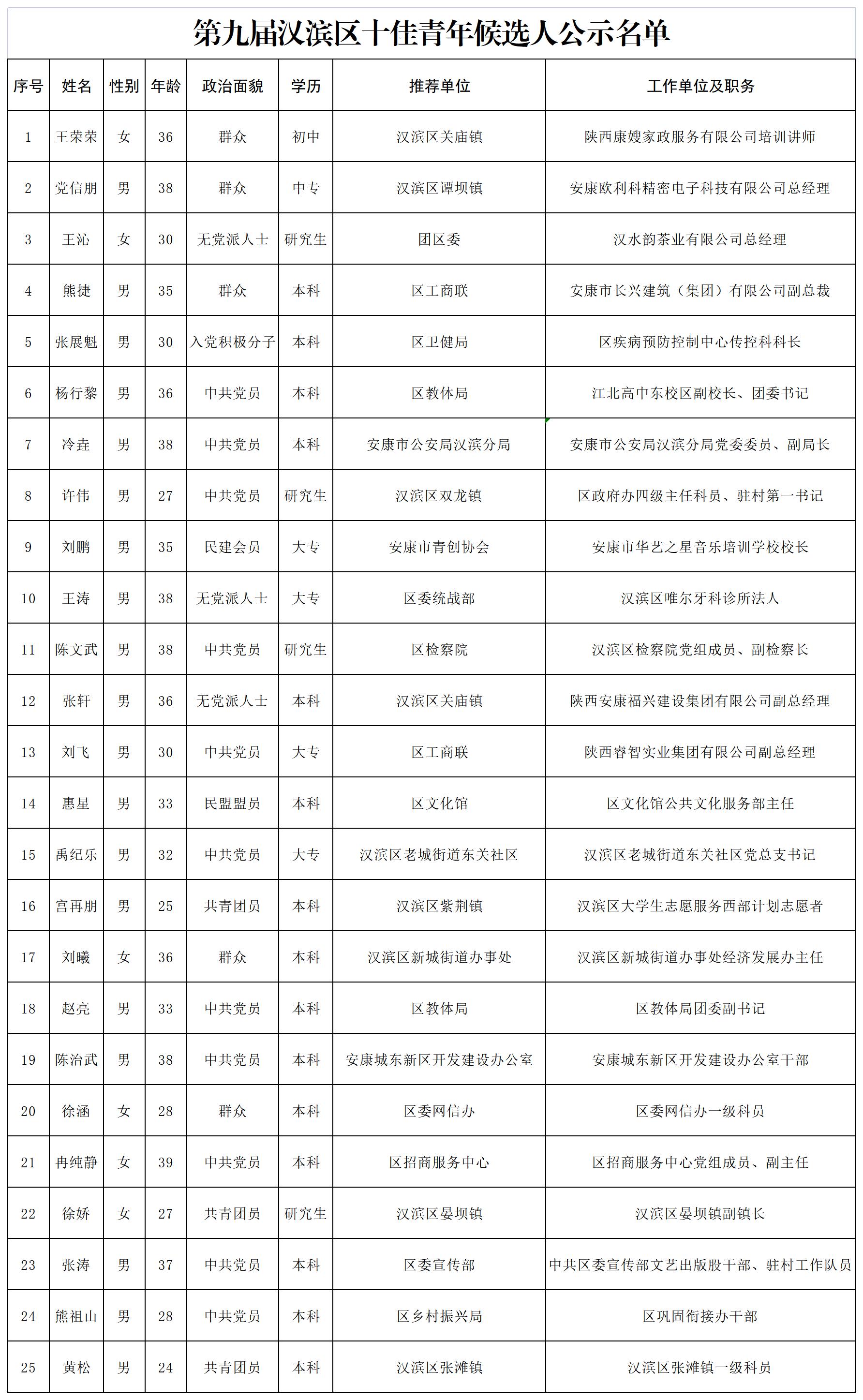 1650956910062067966.jpg